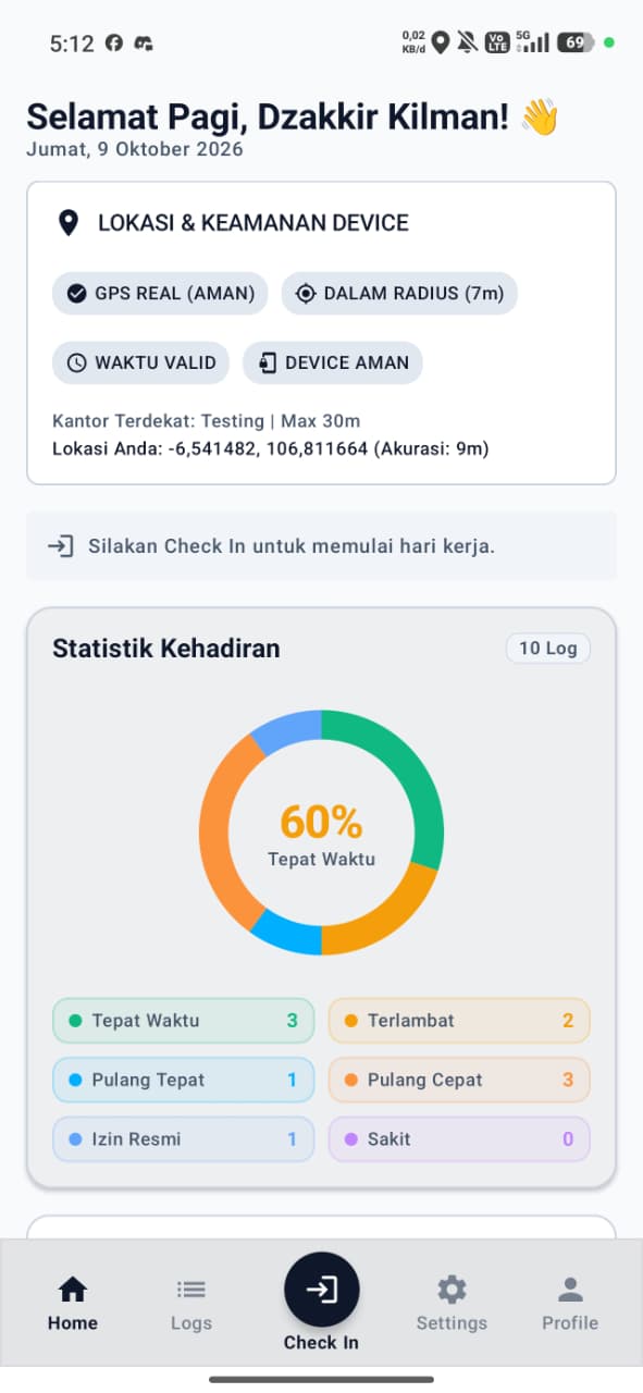 Aplikasi Presensi Karyawan Android NCT POS